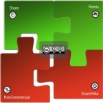 New Creative Commons Licence 3.0