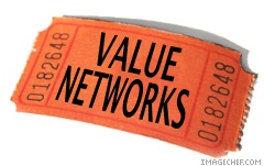 value-networks.jpg