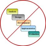 Instructional Design Needs More Agility
