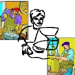 Scientific management yields Scientific schooling