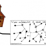 From schools to skunk works