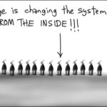 Complexity and change