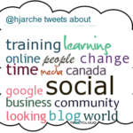 Tweetcloud