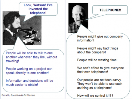 telephone_JaneBozarth