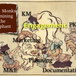 Managing engagement
