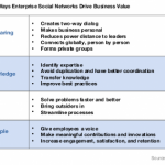 It starts with capturing knowledge