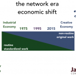 the next middle class