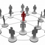 The Connected Workplace