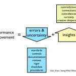 Seeing What Others Don’t – Review