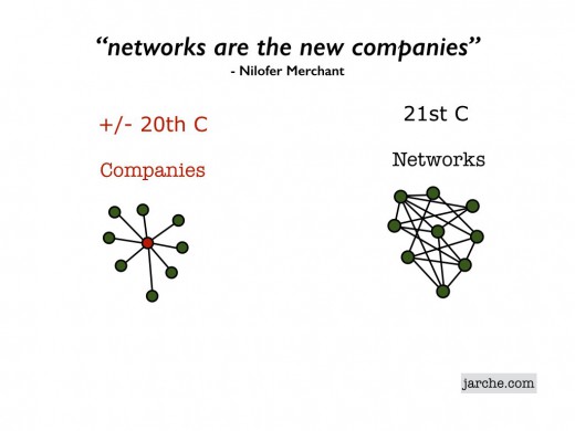 connected enterprise.001