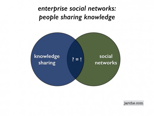 connected enterprise.004