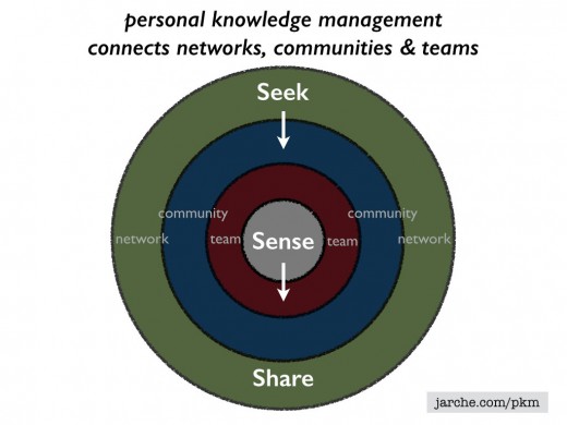 connected enterprise.005