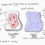 Strawberry Jam Finds