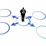 the exposure economy