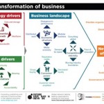 friday’s finds #248