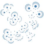 rational friday finds