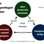 democracy, data, and intelligence