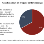 ‘we’re living in a very liquid world’