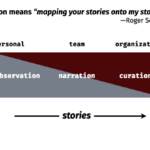 our sovereign territory