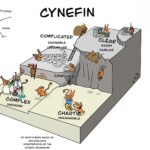 sometimes perfection is the enemy of the good