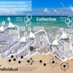 light a flamethrower