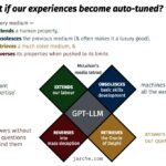 augmentation not automation