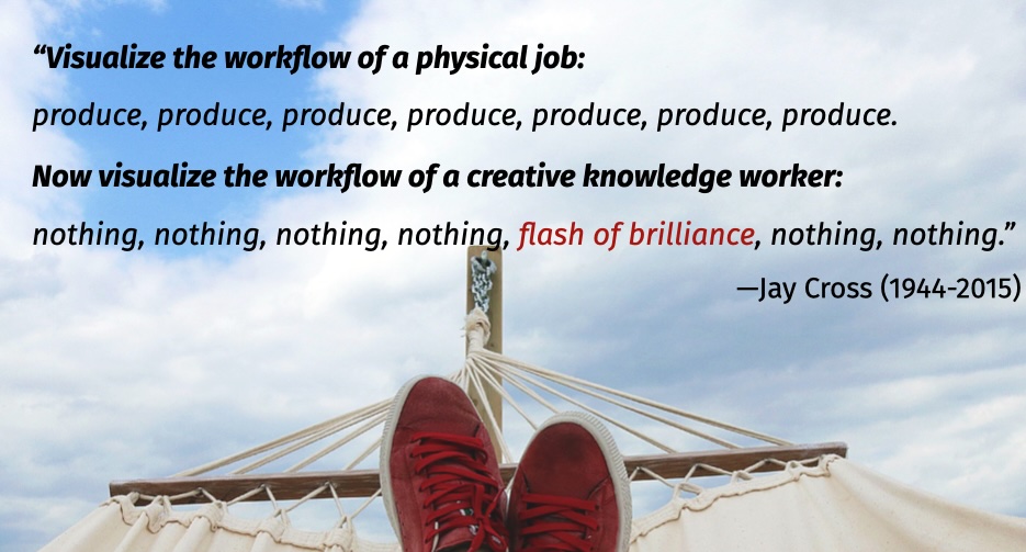 “Visualize the workflow of a physical job: produce, produce, produce, produce, produce, produce, produce. Now visualize the workflow of a creative knowledge worker: nothing, nothing, nothing, nothing, flash of brilliance, nothing, nothing.” —Jay Cross (1944-2015)
