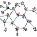 let’s go on to organize