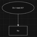 “Little men in lofty places throw long shadows”