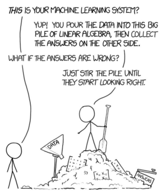 THIS IS YOUR MACHINE LEARNING SYSTEM? YUP! YOU POUR THE DATA INTO THIS BIG PILE OF LINEAR ALGEBRA, THEN COLLECT THE ANSWERS ON THE OTHER SIDE. WHAT IF THE ANSWERS ARE WRONG? JUST STIR THE PILE UNTIL THEY START LOOKING RIGHT.